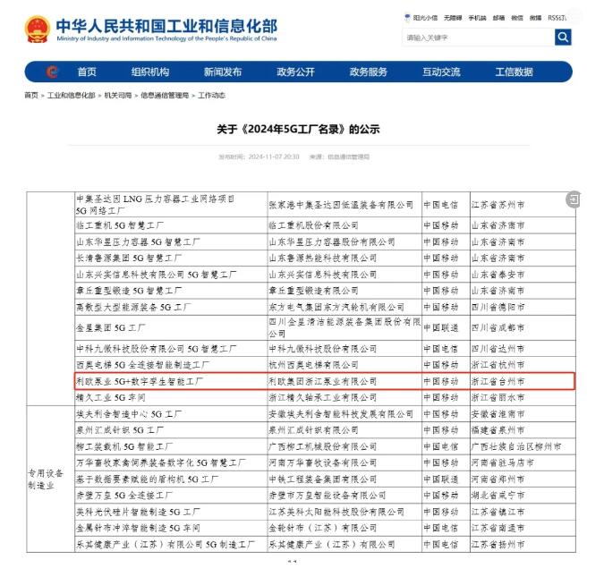 國(guó)家級(jí)榮譽(yù)+1!利歐水泵上榜工信部《2024年5G工廠(chǎng)名錄》 國(guó)家級(jí)榮譽(yù)+1!利歐水泵上榜工信部《2024年5G工廠(chǎng)名錄》