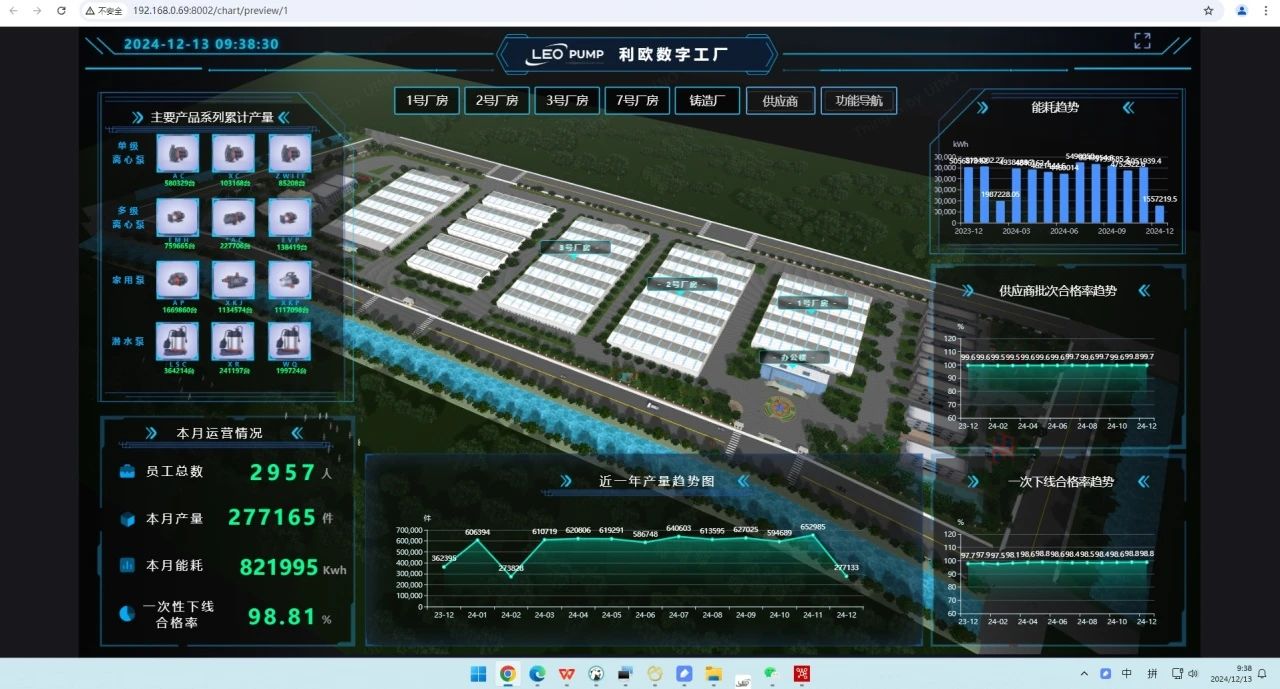 國(guó)家級(jí)榮譽(yù)+1!利歐水泵上榜工信部《2024年5G工廠(chǎng)名錄》 國(guó)家級(jí)榮譽(yù)+1!利歐水泵上榜工信部《2024年5G工廠(chǎng)名錄》