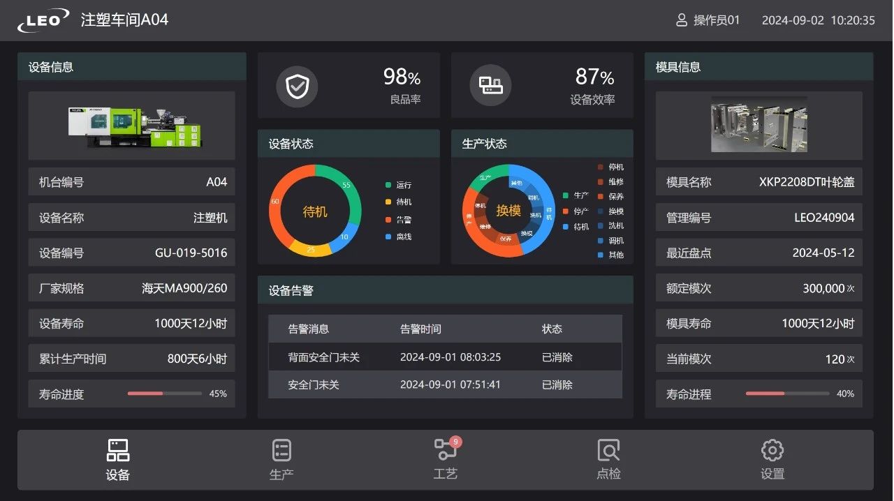 國(guó)家級(jí)榮譽(yù)+1!利歐水泵上榜工信部《2024年5G工廠(chǎng)名錄》 國(guó)家級(jí)榮譽(yù)+1!利歐水泵上榜工信部《2024年5G工廠(chǎng)名錄》